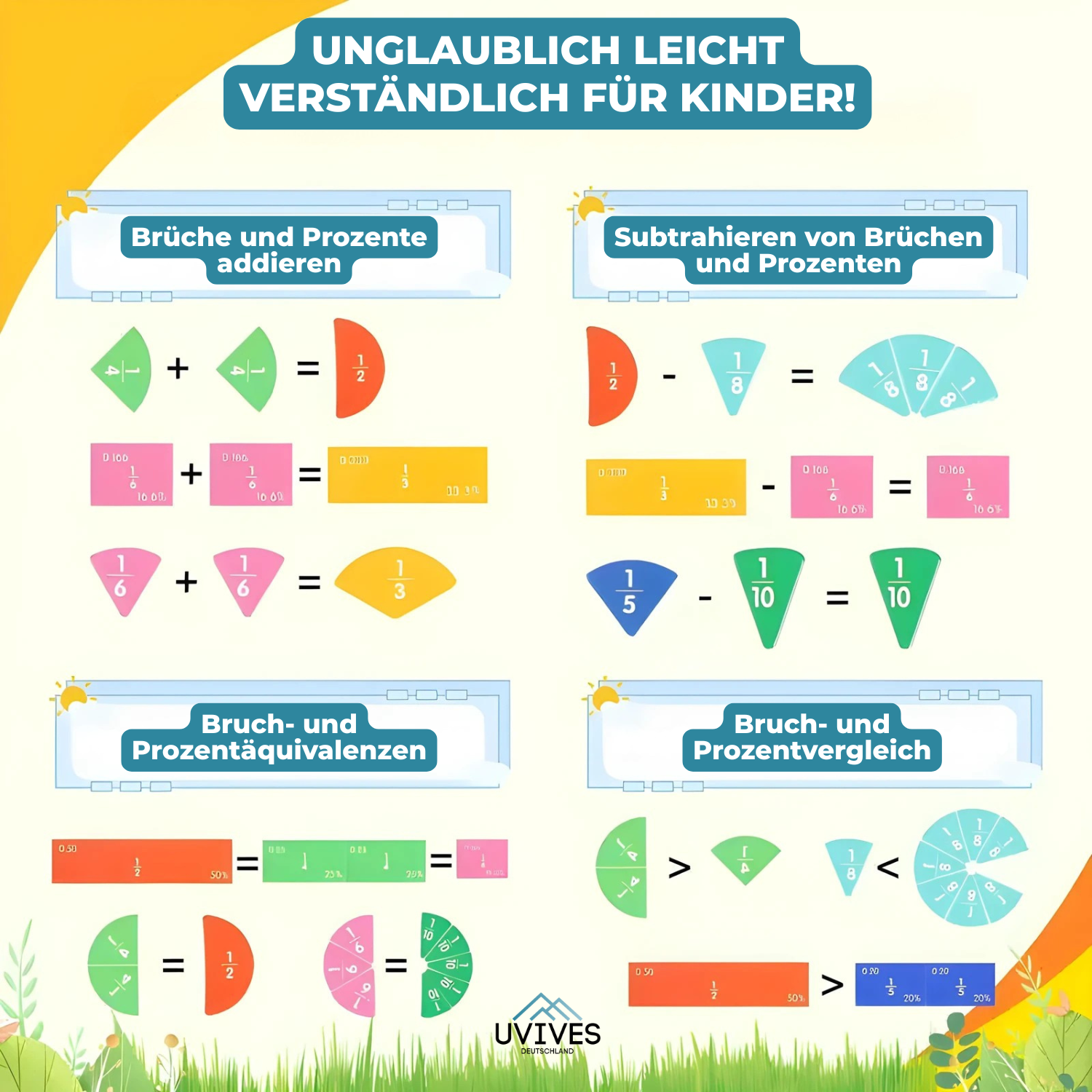 BruchMagie – Endlich Brüche verstehen mit Spaß & Leichtigkeit!