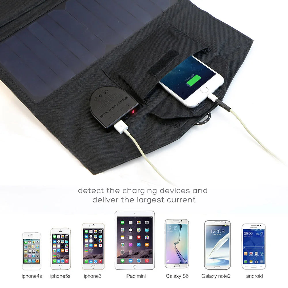 PowerSolar 21 | Kompaktes Solarladegerät | 10.000mAh Akku | Dual USB + USB-C Schnellladung | Faltbar & Wasserdicht