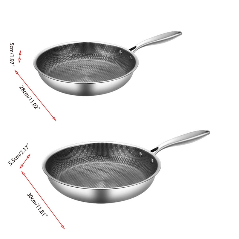 ChefLuxe | Edelstahl-Antihaft-Bratpfanne | Wabenstruktur | Ergonomischer Griff