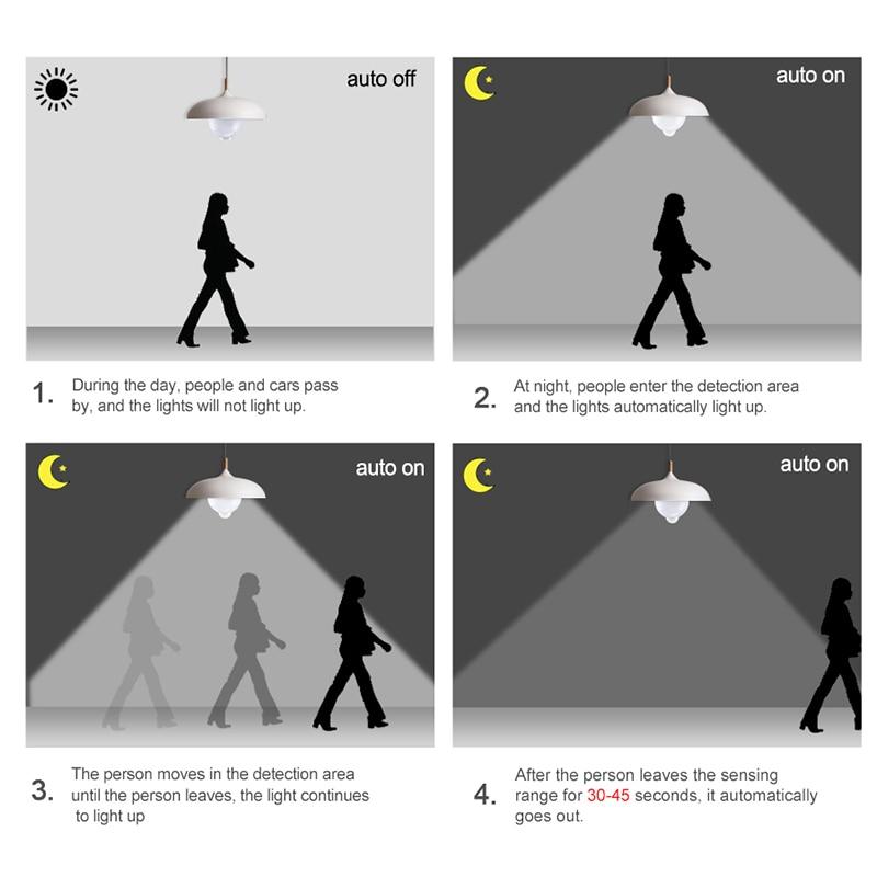 LumoGuard Sensor – Automatisches Licht, genau wenn du es brauchst!