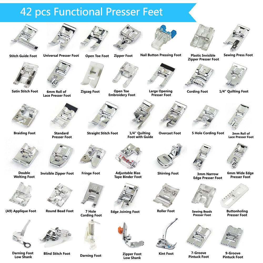 SewMaster 42 – Das Komplett-Set für perfekte Nähprojekte!