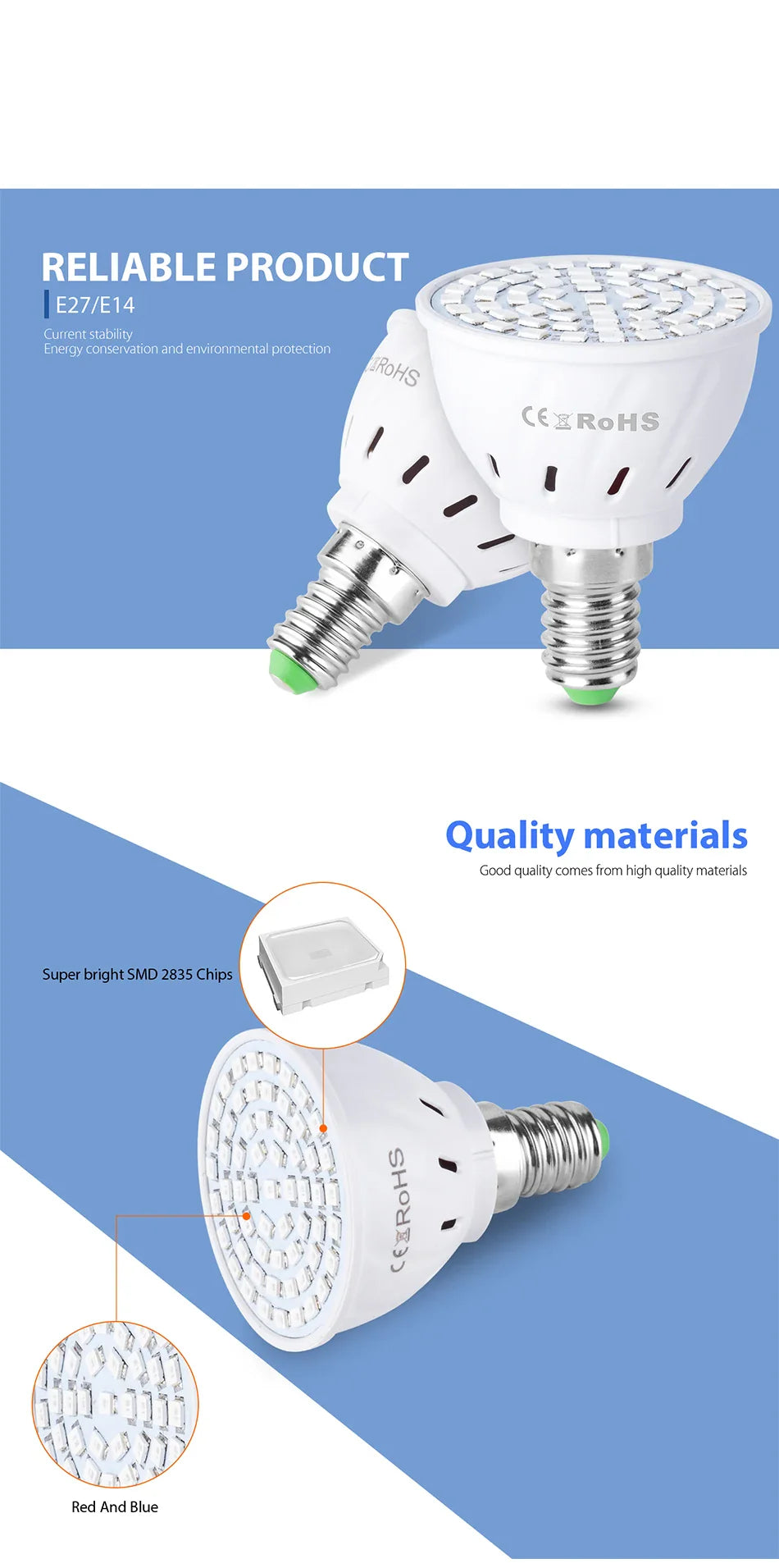 GrowLuma Pflanzenlampe | Vollspektrum LED | Für alle Wachstumsphasen | E27/E14/GU10/B22/MR16