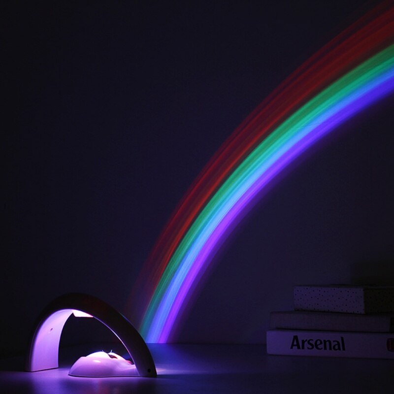 AuraBow – Bringe den Regenbogen in dein Zuhause