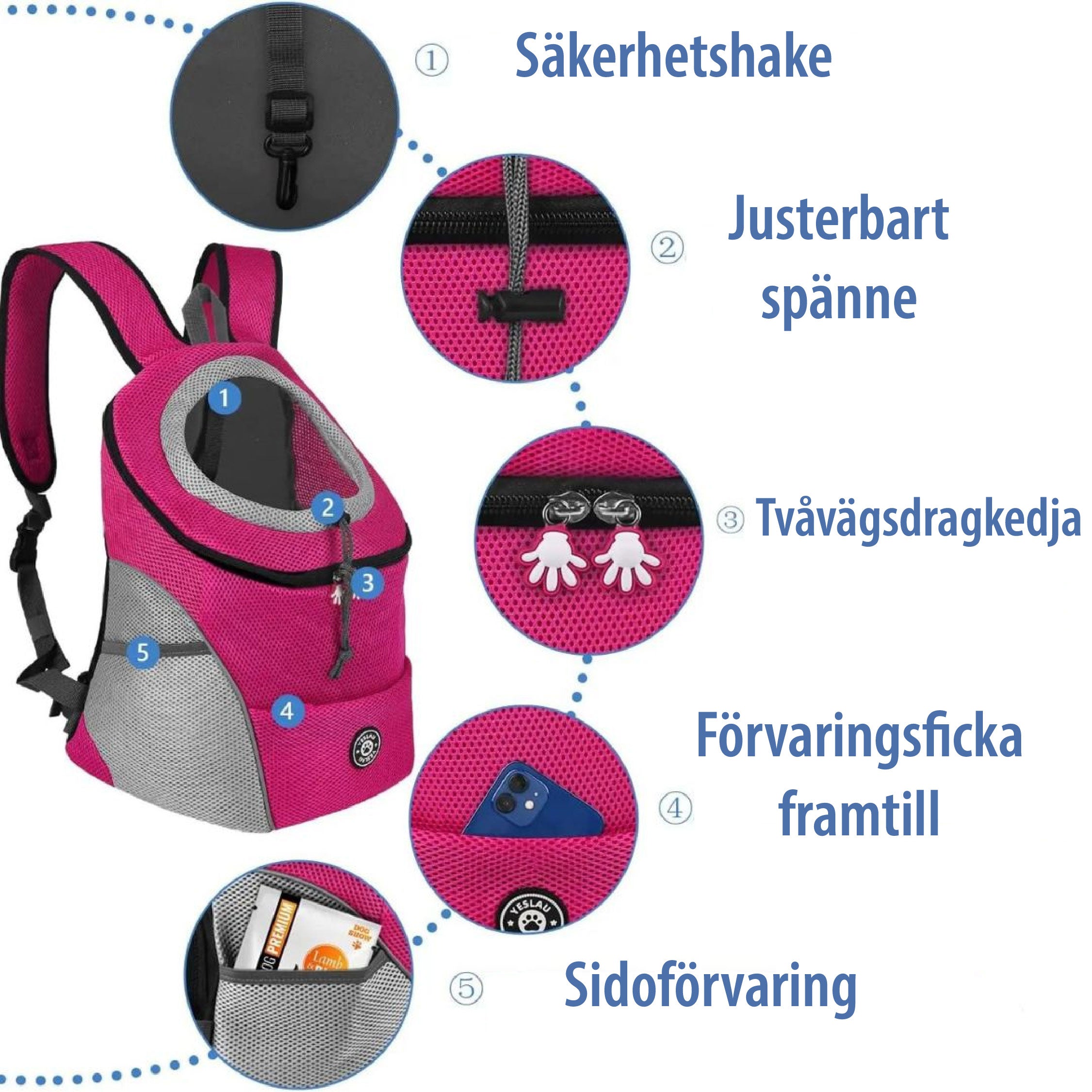PawCarry – Gemeinsam überall unterwegs
