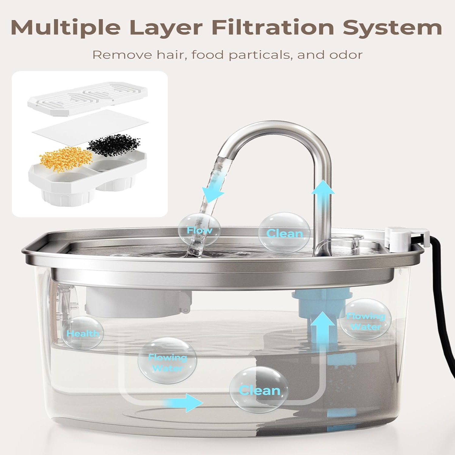 Aquaelix Trinkbrunnen Katze | Edelstahl & Hygienisch | Leise Pumpe | 2,5 L Volumen | Für Gesunde Hydration