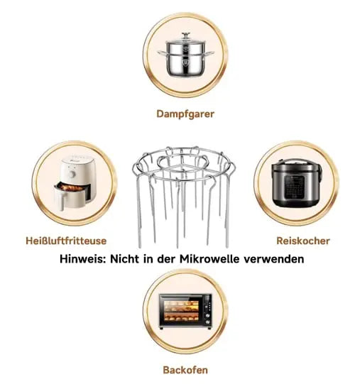 AirGrill – Perfektes BBQ-Erlebnis aus der Heißluftfritteuse