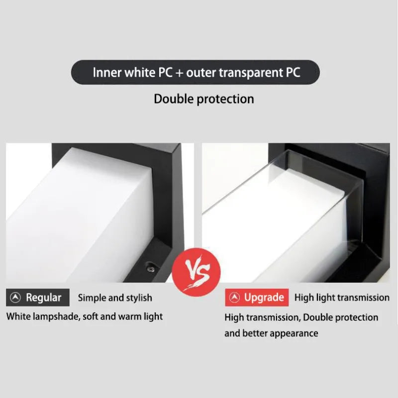 Solivara LED Wandleuchte | Wetterfest & Stromsparend | Modernes Design | Warmweiß