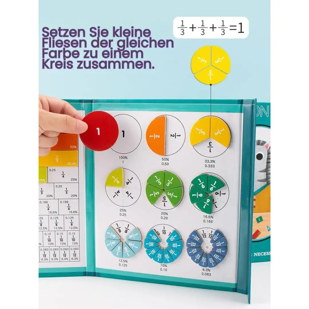BruchMagie – Endlich Brüche verstehen mit Spaß & Leichtigkeit!