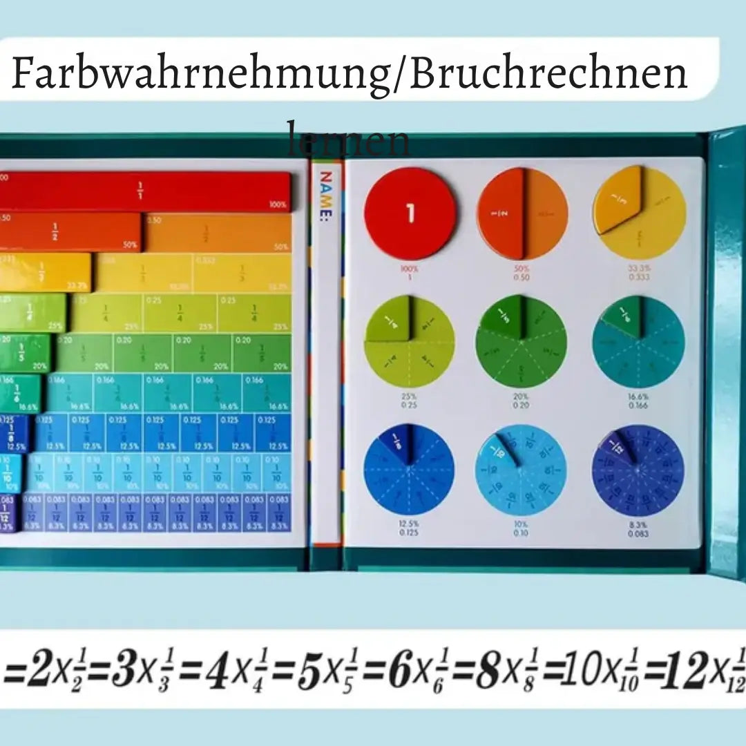 BruchMagie – Endlich Brüche verstehen mit Spaß & Leichtigkeit!