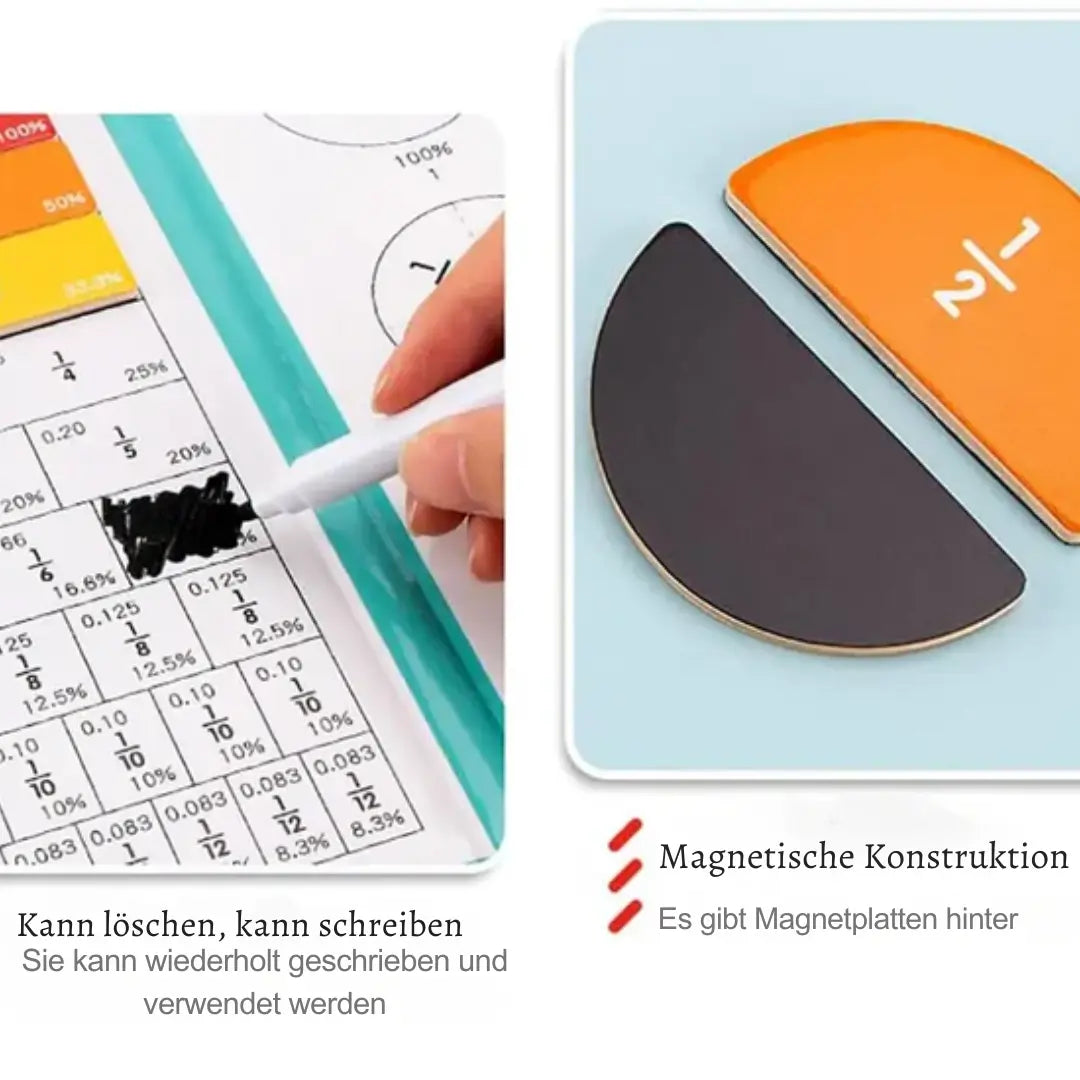 BruchMagie – Endlich Brüche verstehen mit Spaß & Leichtigkeit!
