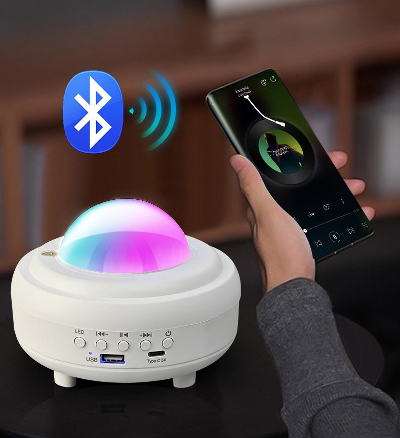 AuroraDream – Erlebe die Nordlichter in deinem Zimmer!