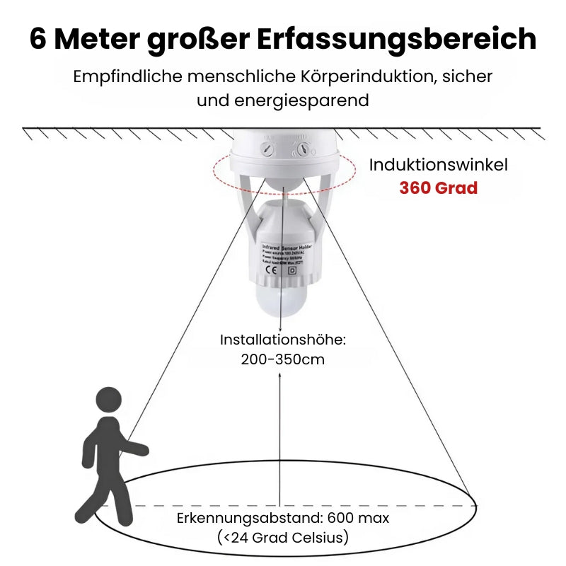 1+1 GRATIS | BrightSense - Intelligenter Bewegungssensor mit einstellbarer Zeit und Licht [Letzter Tag Rabatt]