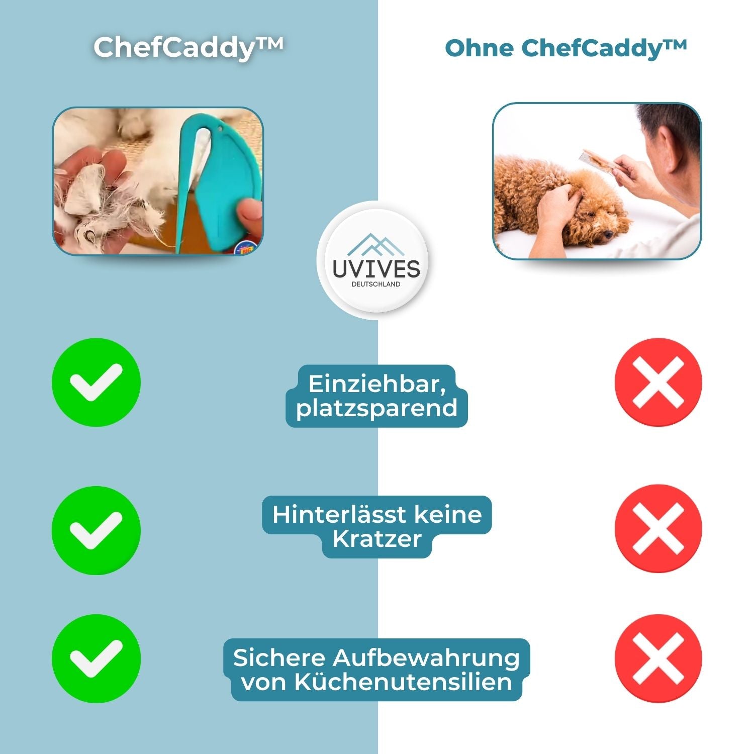 50% RABATT | ChefCaddy - Halten Sie Ihre Kochutensilien griffbereit