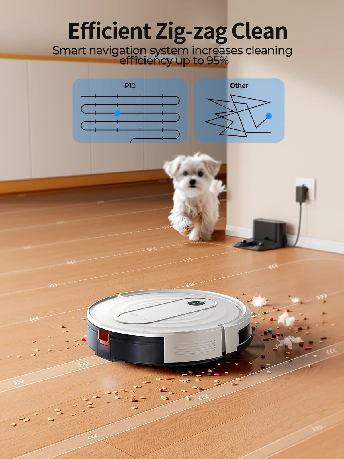 SmartClean P10 | 2-in-1 Saug- und Wischroboter | Gyroskop Navigation | App Steuerung