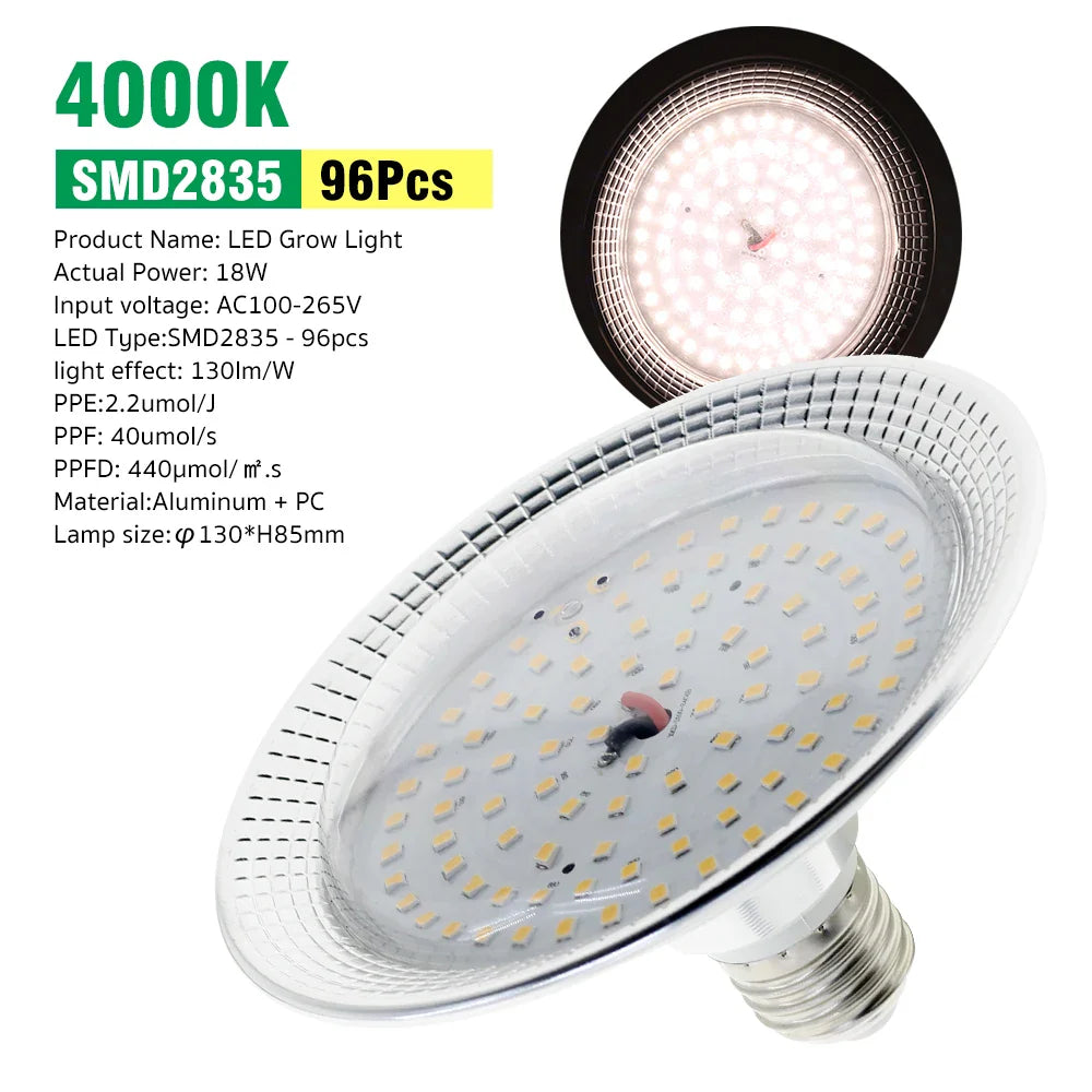Solura Pflanzenlampe | E27 LED 18W | Vollspektrum Tageslicht | Für Zimmerpflanzen & Gewächshaus