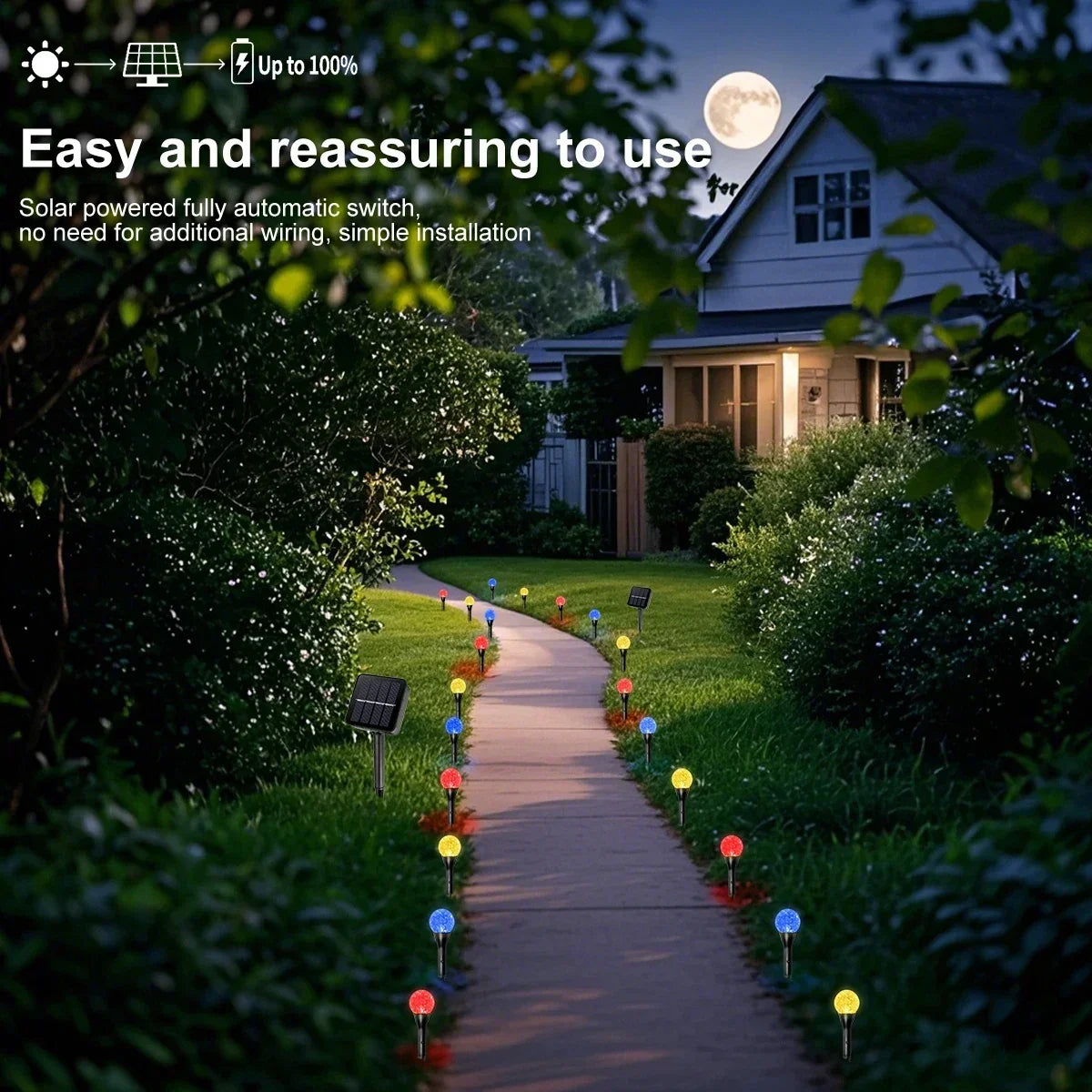 Lumenia GlowSphere | Solar-Betriebene Gartenbeleuchtung | 8 Lichtmodi | Wetterfest