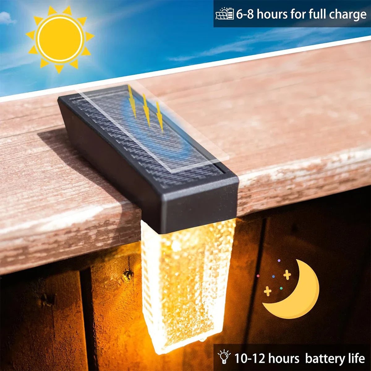GlowStep | Solar LED Treppenlicht | RGB & Warmweiß | IP44 Wasserdicht für Außenstufen und Garten