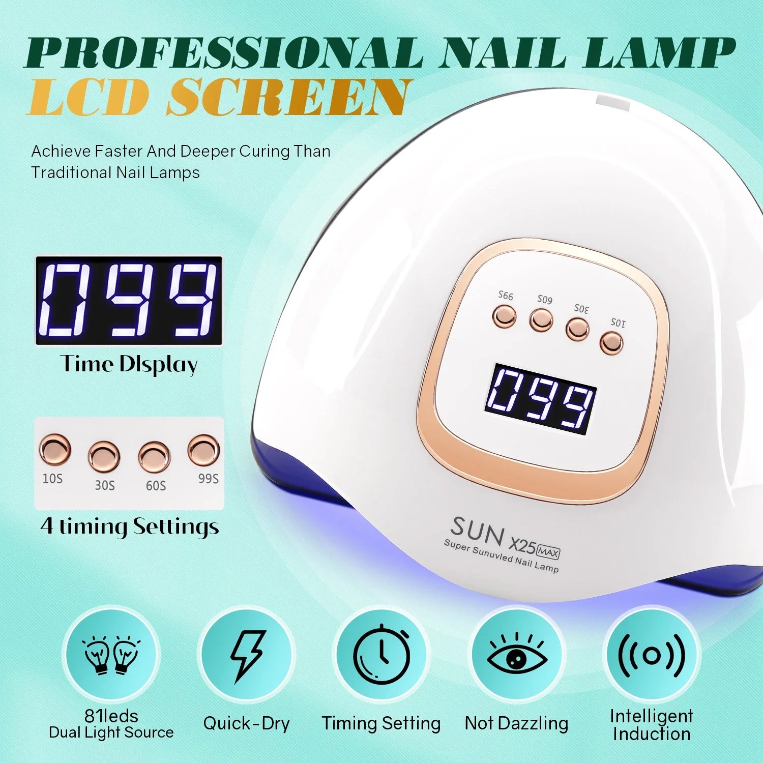 RadiantNail 81 | UV/LED Nagellampe | 81 LEDs | Schnell & Schmerzfrei