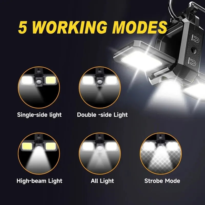 Luminoxx Mini Arbeitslicht | 800 Lumen LED | Magnetfuß & USB-C | 5 Modi | IPX5 Wasserschutz