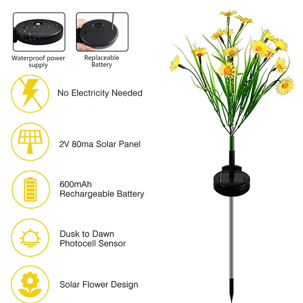 FloraLight Solar Gänseblümchen-Leuchte | Wetterfest & Effizient | Automatischer Betrieb