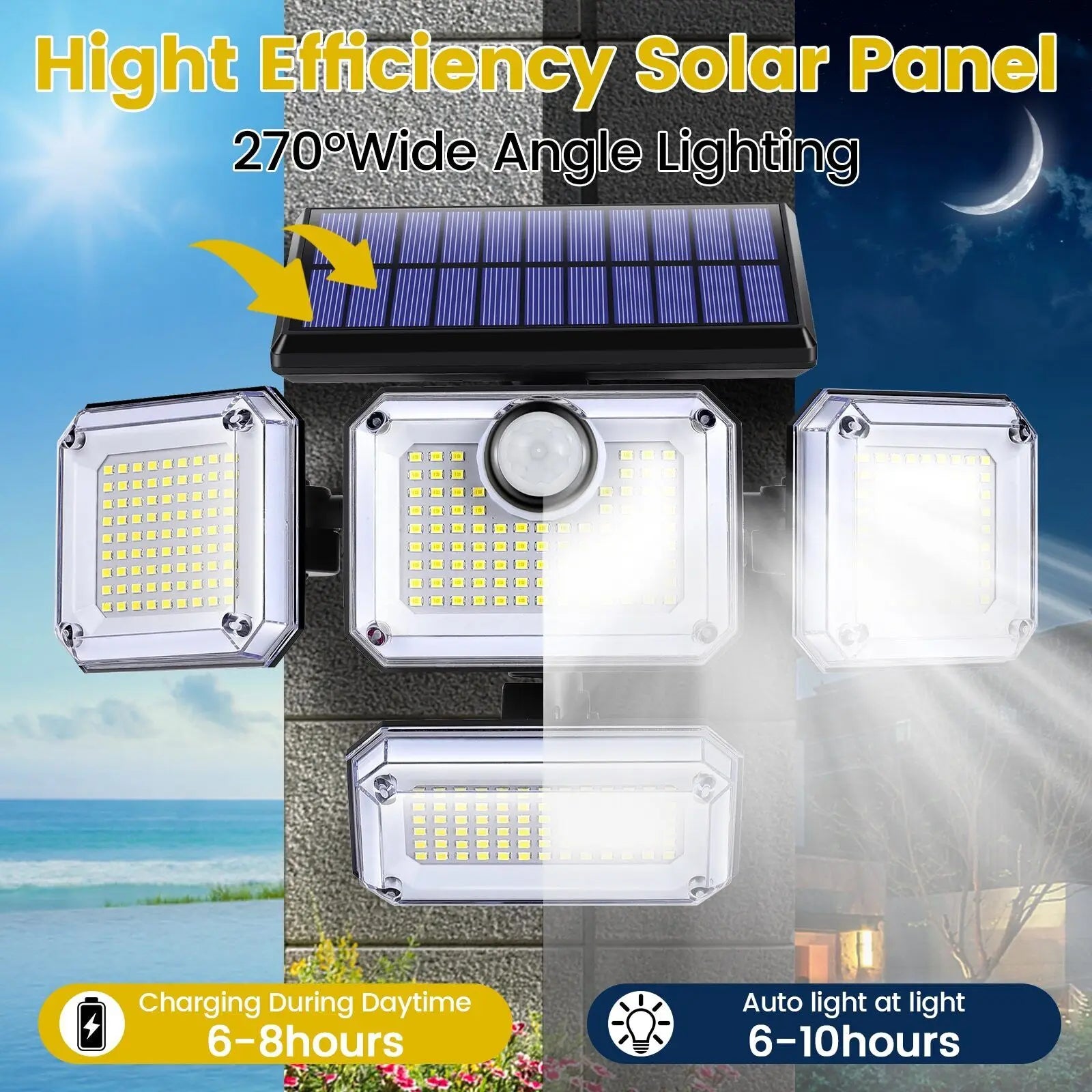LumoGuard Solarleuchte | 2000 Lumen | Mit Bewegungsmelder | Solar betrieben