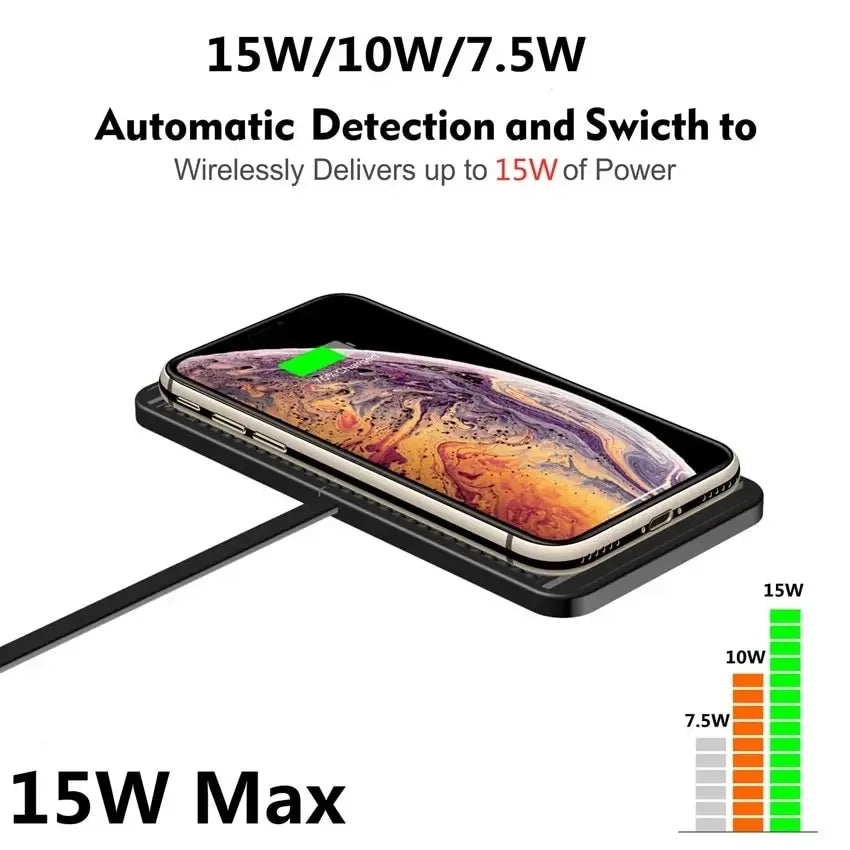 Enervia Wireless Ladepad | 15W Schnellladen | Rutschfest & Ultraflach | Für Auto & Zuhause