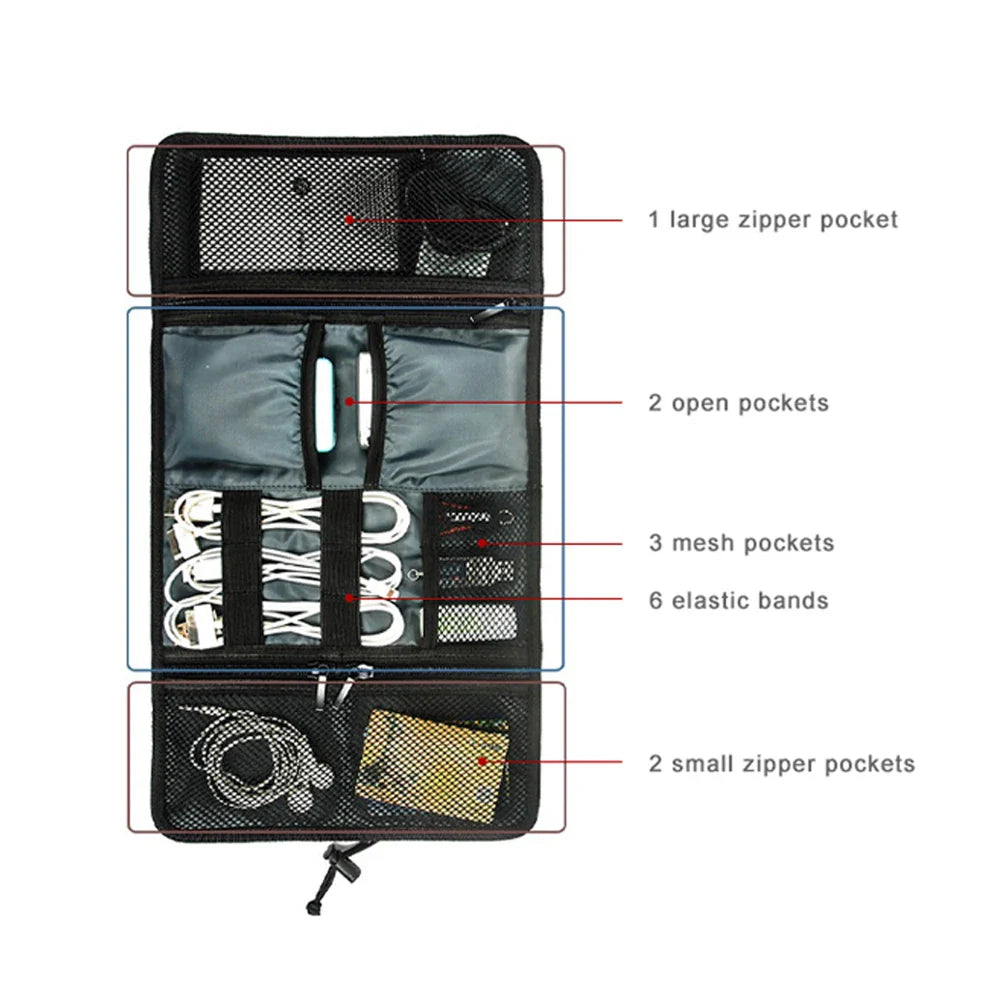 TechMate | Kabel-Organizer | Vielseitig & Kompakt | Schutz & Langlebigkeit | Ideal für Reisen