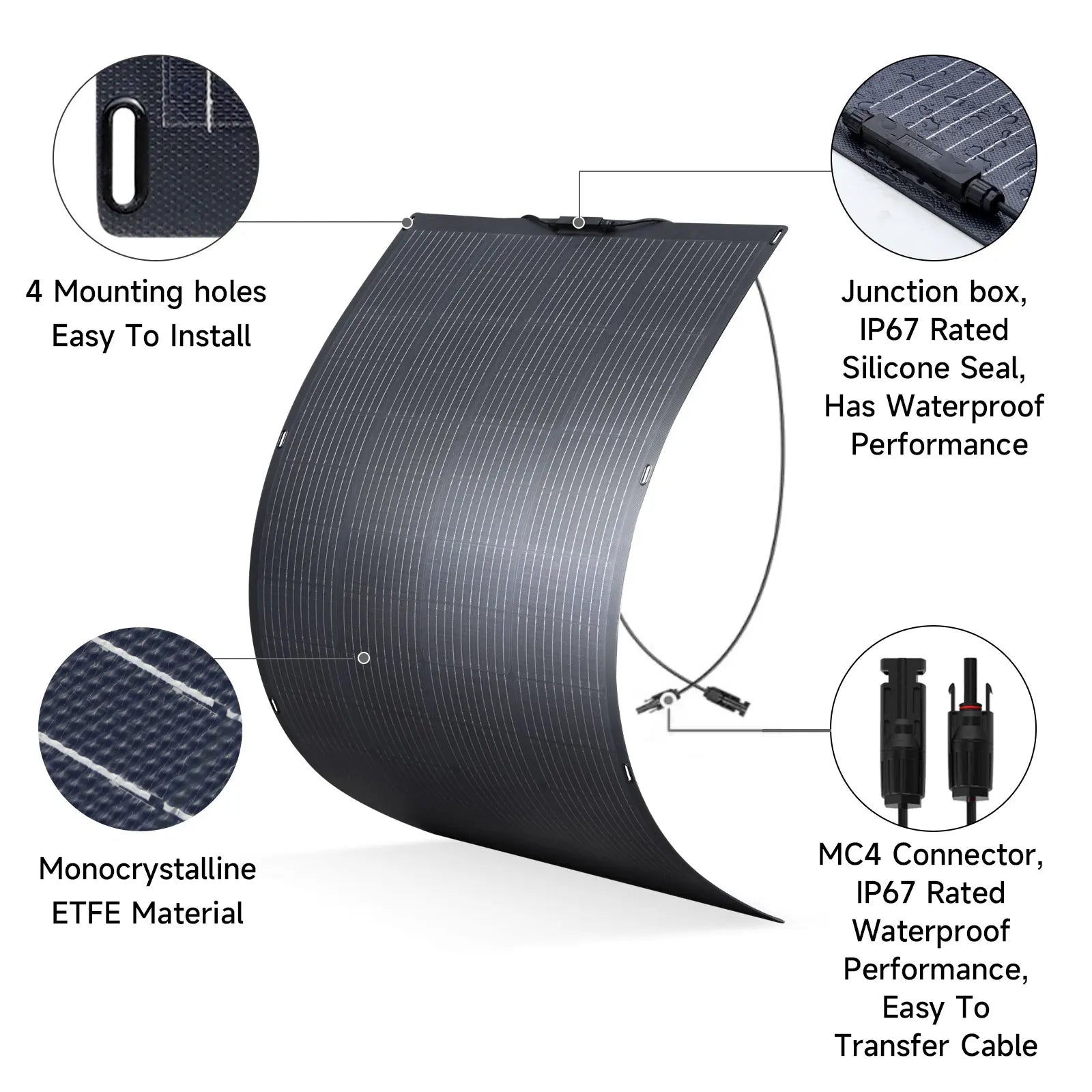 PowerWave | Flexibles Solarpanel | Maximale Leistung | Ultraleicht & Flexibel | Perfekt für Outdoor & Reisen