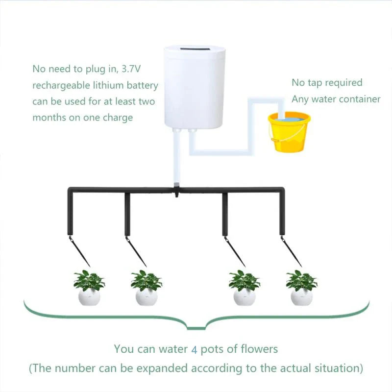 PlantFlow | Automatisches Bewässerungssystem | Wiederaufladbar | Für 2-8 Pflanzen