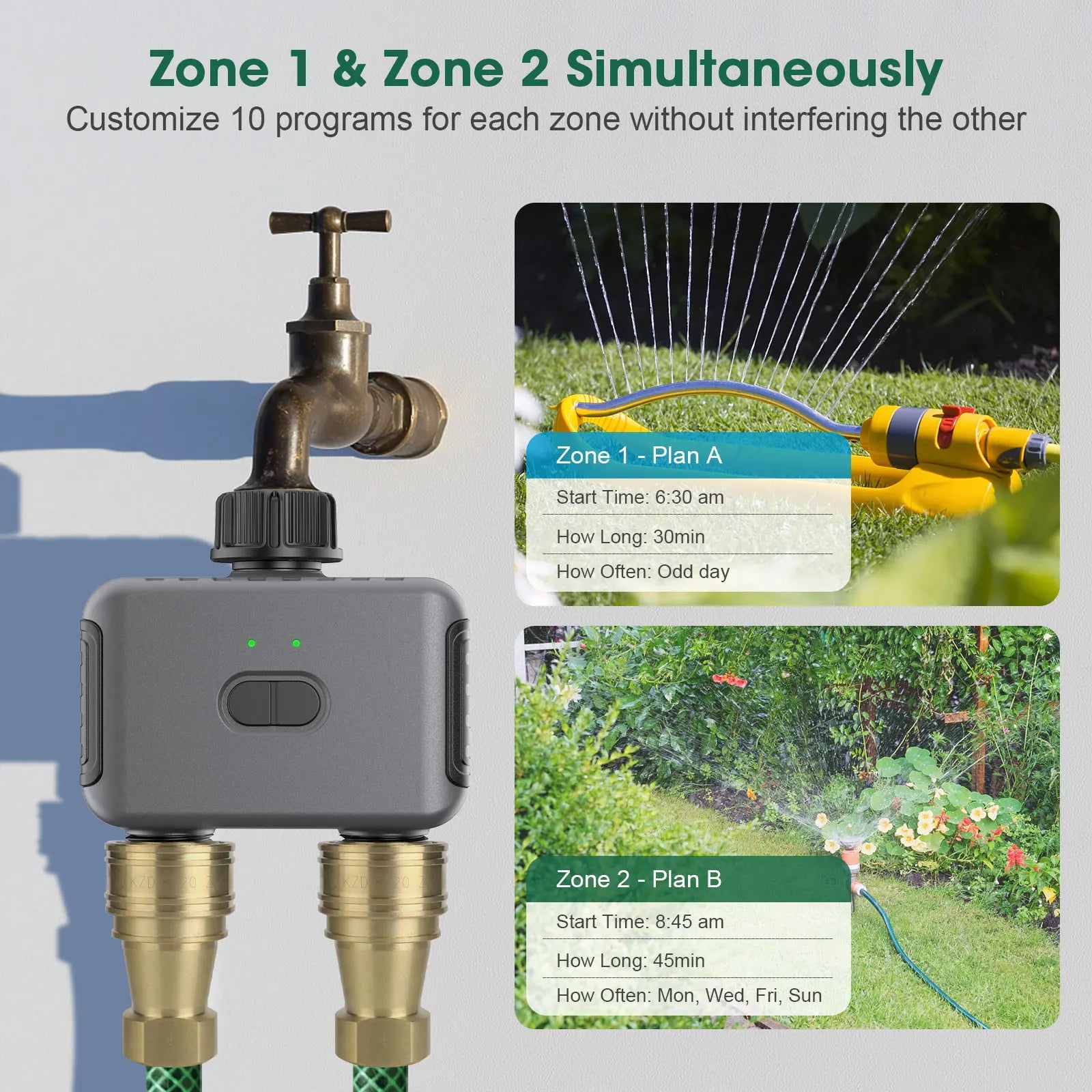 AquaFlow Smart Bewässerungstimer | 2-Zonen Steuerung | Mit Regenverzögerung & Tuya-Kompatibilität