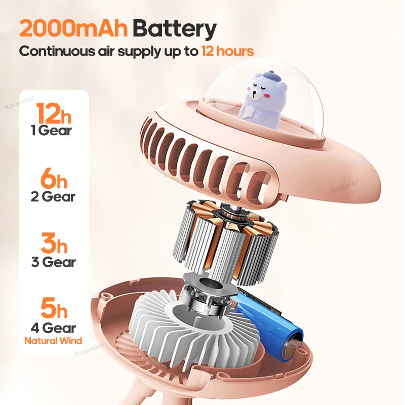 BreezeFlex USB Ventilator | Kompakt & Faltbar | 2000mAh Akku & 4 Windstufen