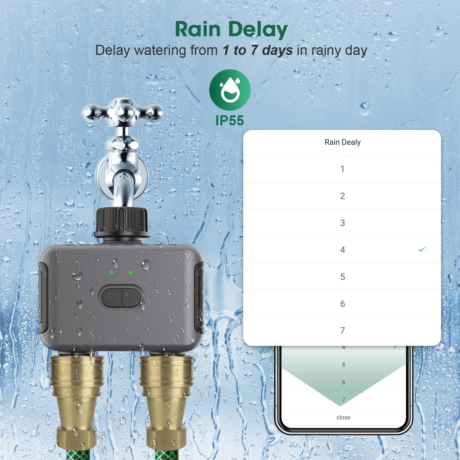 AquaFlow Smart Bewässerungstimer | 2-Zonen Steuerung | Mit Regenverzögerung & Tuya-Kompatibilität