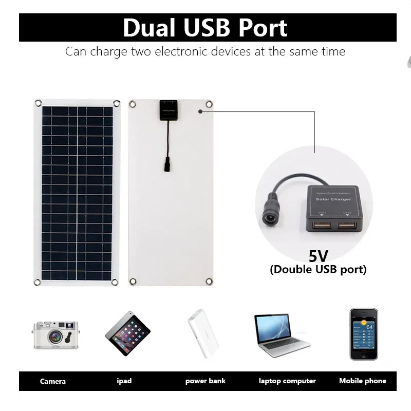 SolarMax 1200W Flexibles Solarpanel | Kompakt & Leistungsstark
