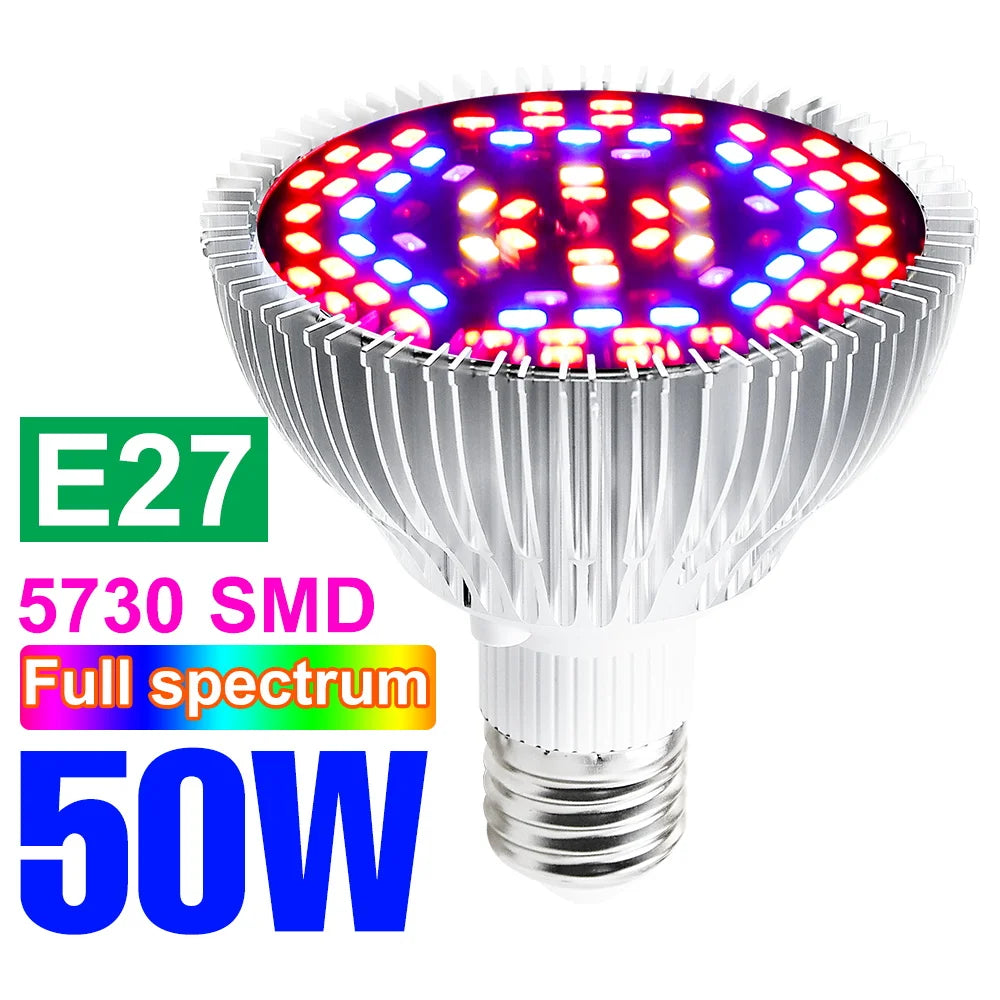 PlantLux | Vollspektrum LED Pflanzenlampe | Für Gesundes Wachstum | Effizient & Energiesparend