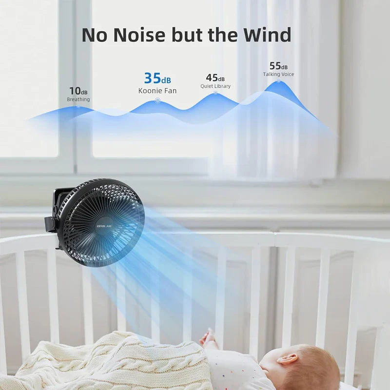 BreezeClip | Tragbarer Mini-Ventilator | 360° Drehbar | Flüsterleise Kühlung | Ideal für Kinderwagen, Büro & Outdoor
