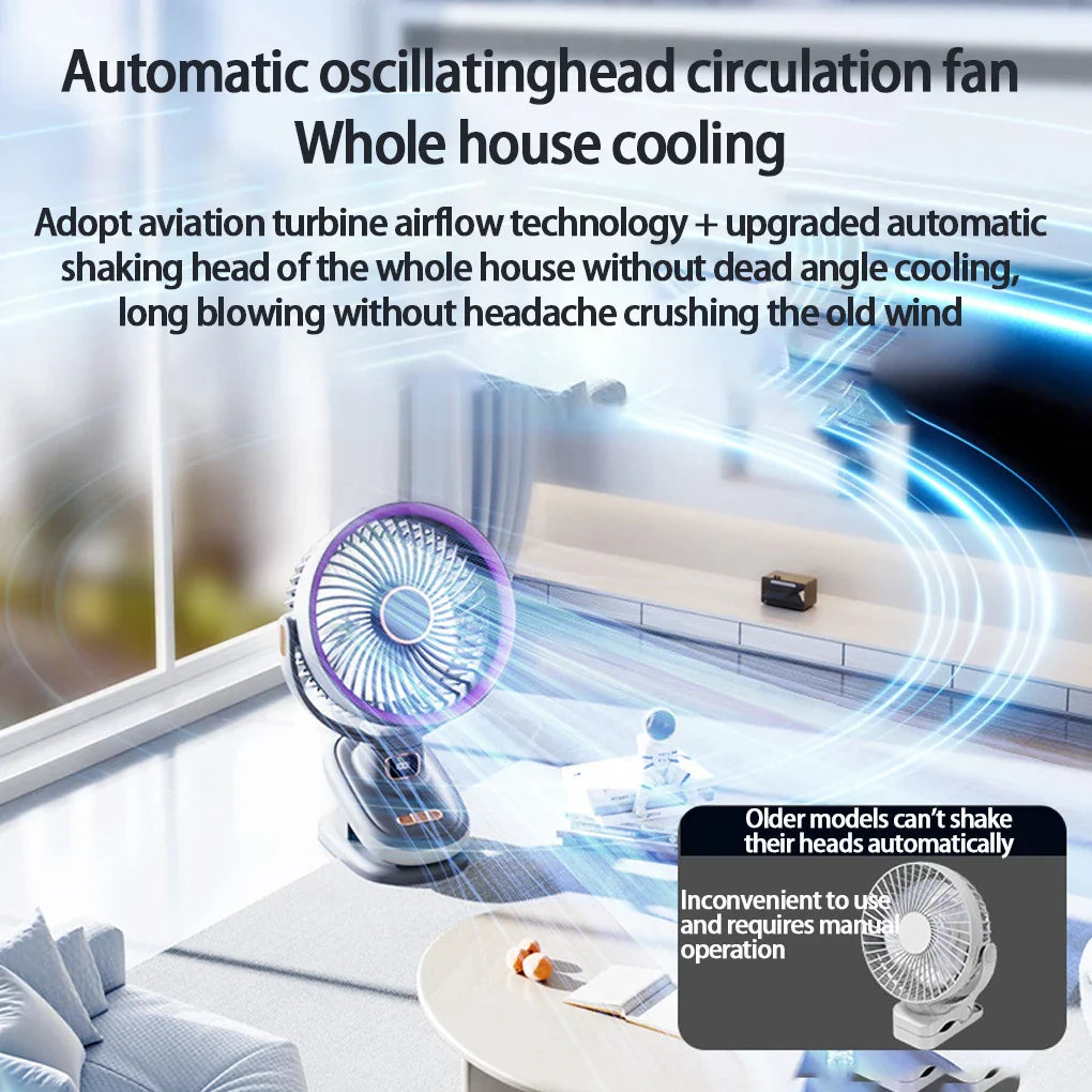 WindClip Tragbarer Clip Ventilator | 360° drehbar & 5 Geschwindigkeiten | Für Büro, Schlafzimmer & Küche | Leise mit Akkuanzeige
