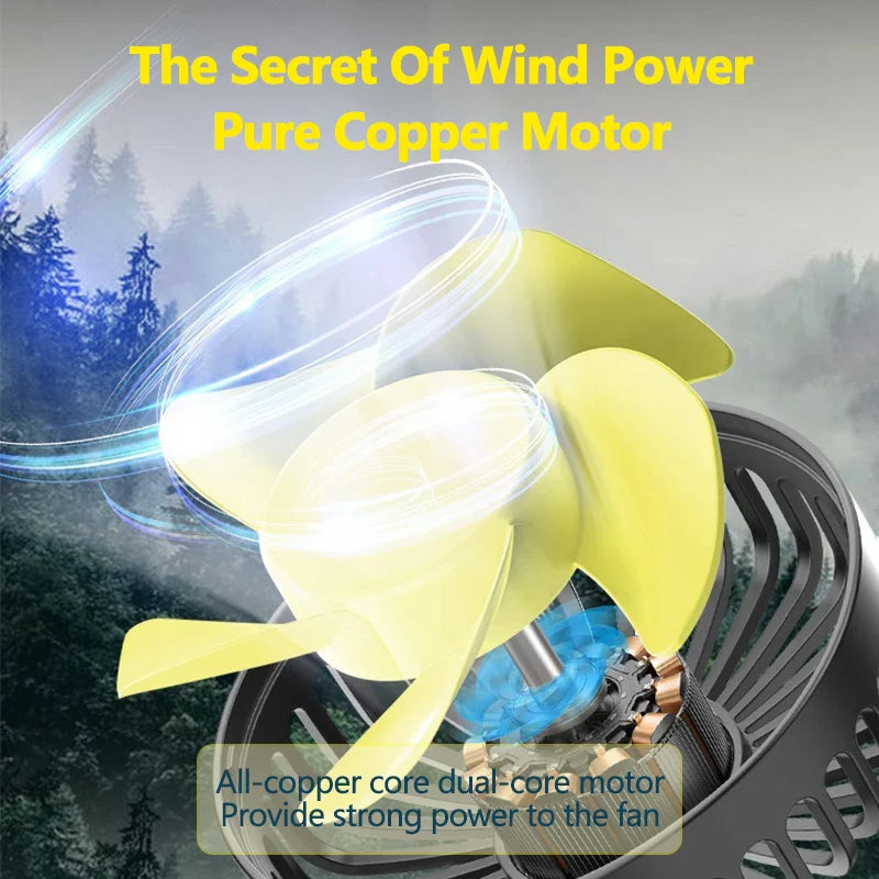 Breezova FlexFan | 2-in-1 Auto-Ventilator | Flexibel & Leise | Ideal Für Rücksitze & Sommerfahrten