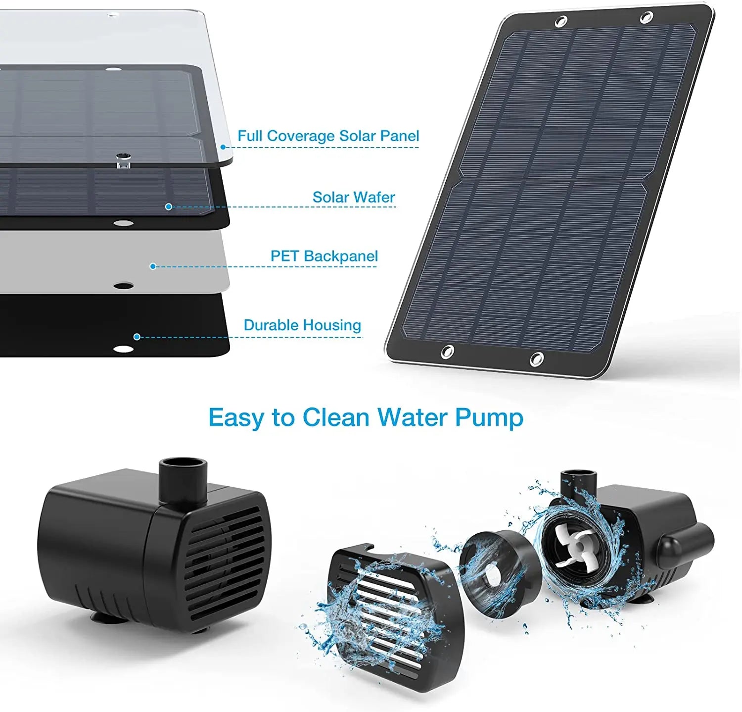 AquaSprout | Solar-Wasserspiel | 9W Solarpanel | 4 Düsen für individuelle Fontänen