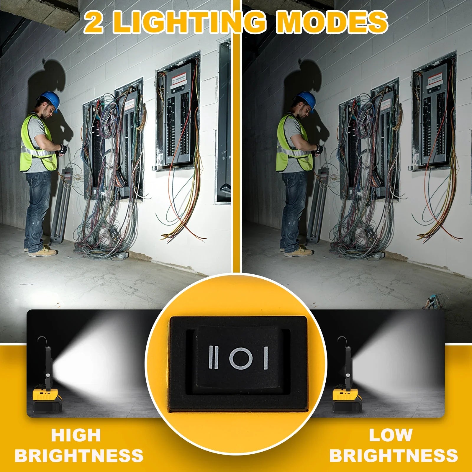 LumaWork | LED Arbeitsleuchte | 60W | 6000 Lumen | USB & Type-C Ladeanschluss