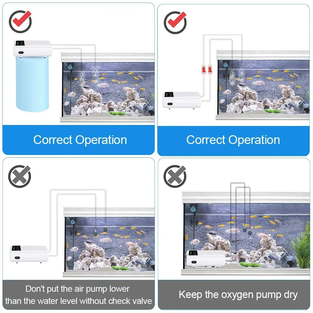 OxyFlow EcoPro | Intelligente Sauerstoffversorgung | Flüsterleise | 6000mAh Akku