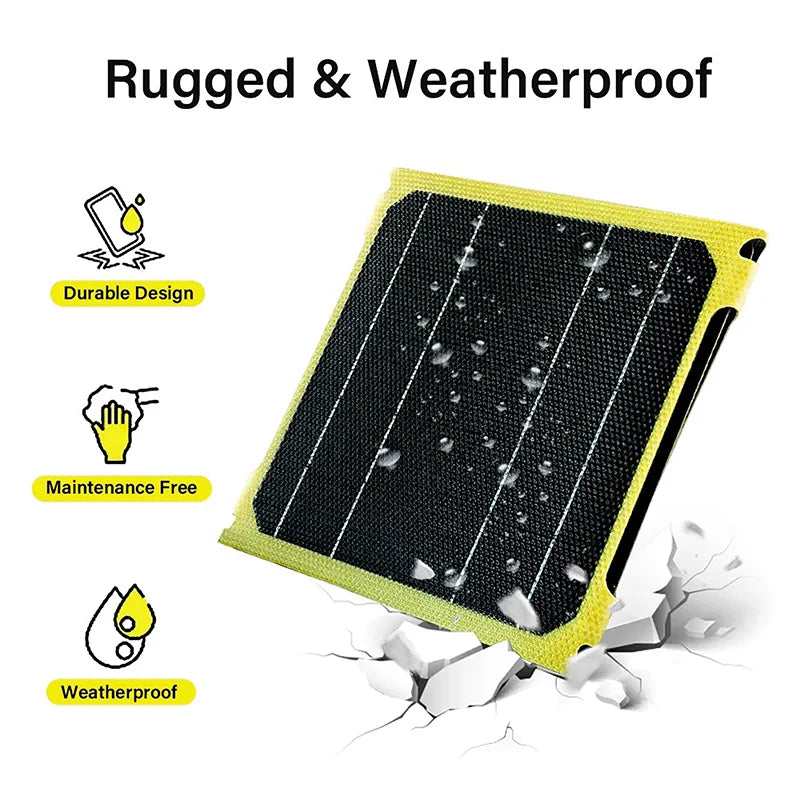 SolarJet Flex Solar Panel | Schnellladung & Kompakt | 30W/40W Monokristallin