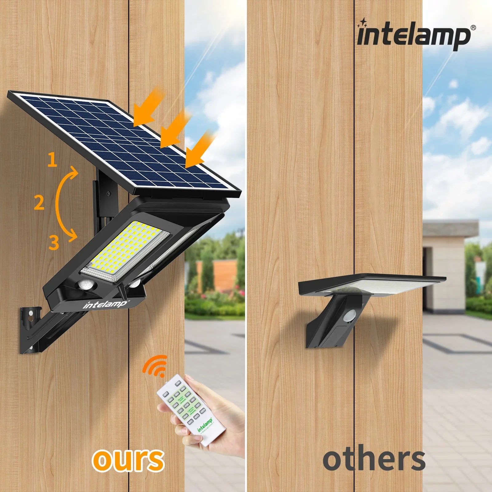 GuardLite StormBeam | Sicherheitsleuchte | Bewegungssensor & Vernetzung | Wetterfest