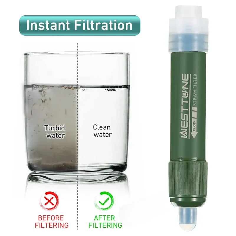PUREFLUX Outdoor-Trinkhalm-Set | 3-Stufen Filtration | Kompakt & Leicht | Bis zu 4000L Kapazität