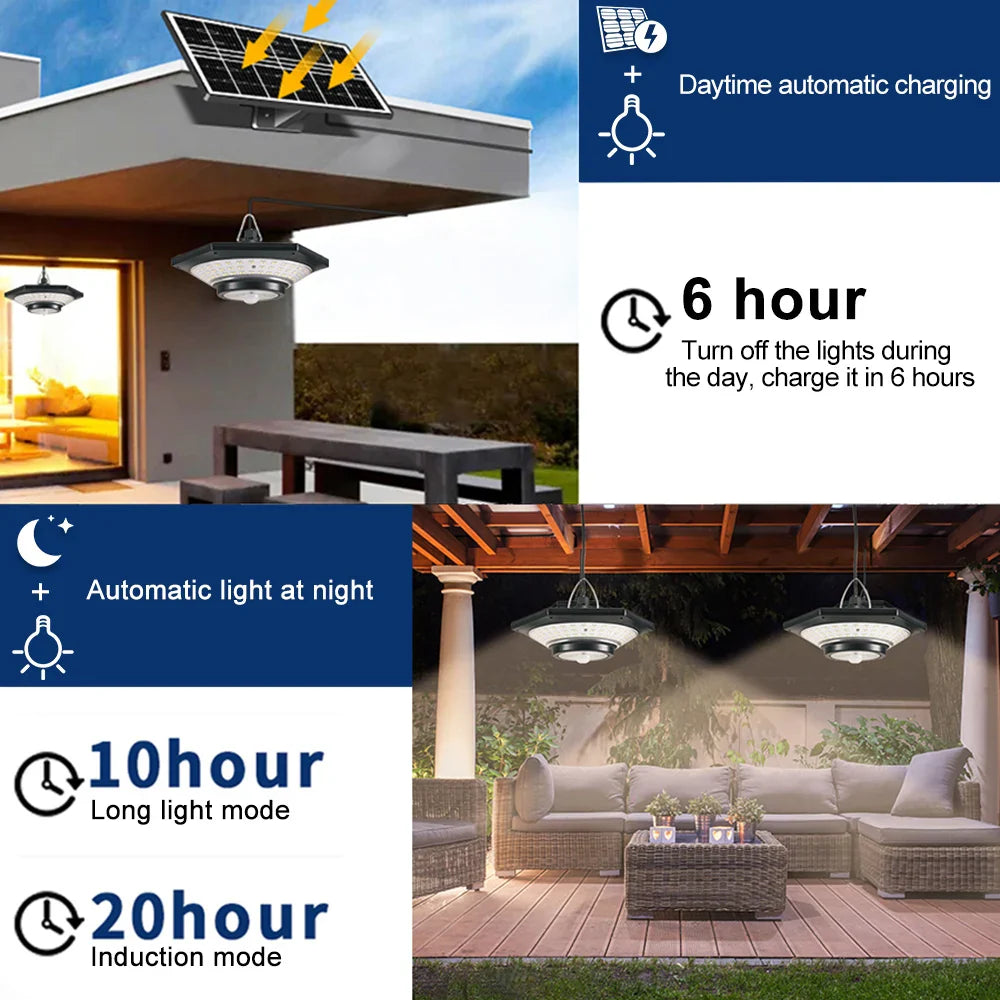 SoluxBeam Solar LED Lampe | 1200 Lumen | 228 LEDs | Bewegungsmelder & Fernbedienung | IP65