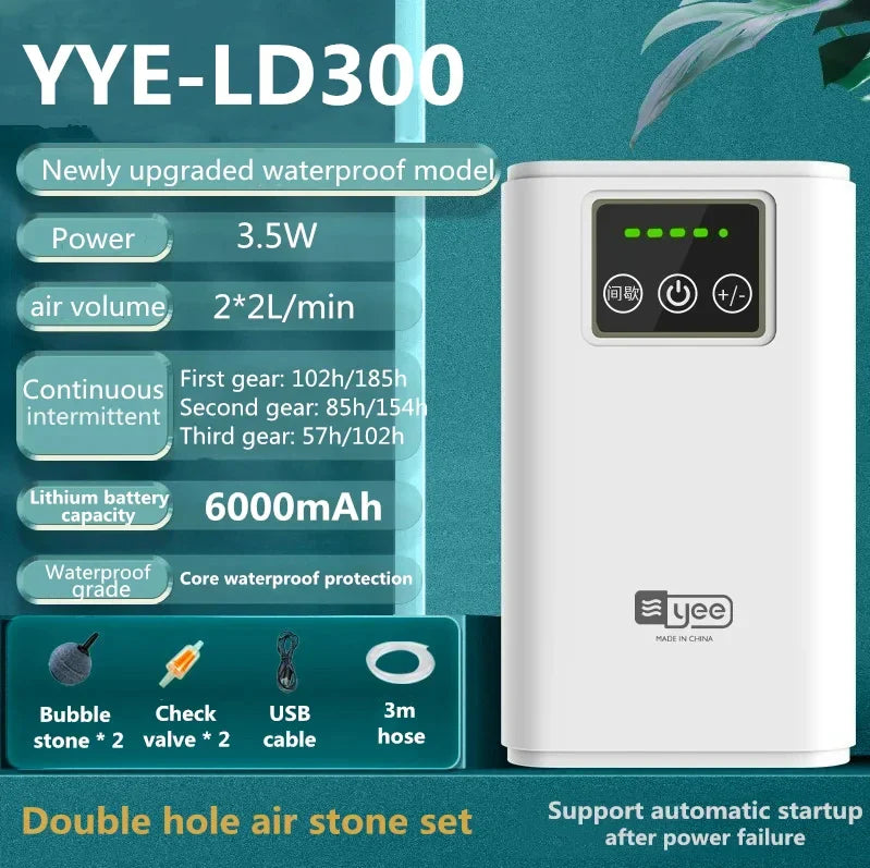 OxyFlow EcoPro | Intelligente Sauerstoffversorgung | Flüsterleise | 6000mAh Akku