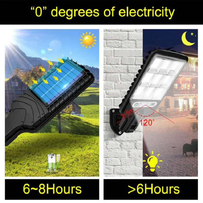 LumenBright SolarMotion | Bewegungssensor | 3 Lichtmodi | Wetterfest | Fernbedienung