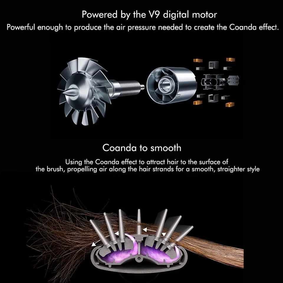 GlowMuse AirStyle | 6-in-1 Multistyler | Für Glätten, Locken & Volumen | Keramik-Technologie
