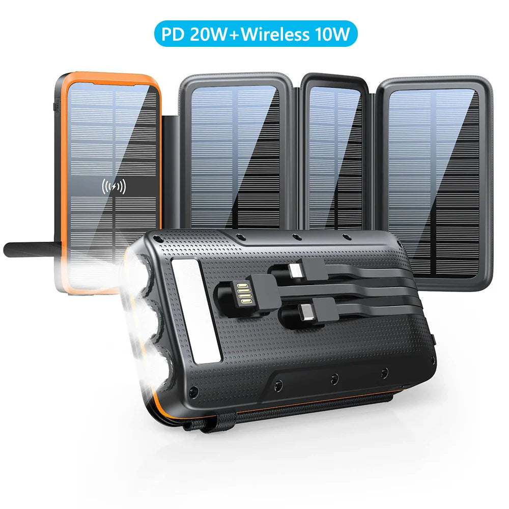 PowerCore SolarPro | 43800mAh Powerbank | Schnellladung & Kabellos | Solarenergie