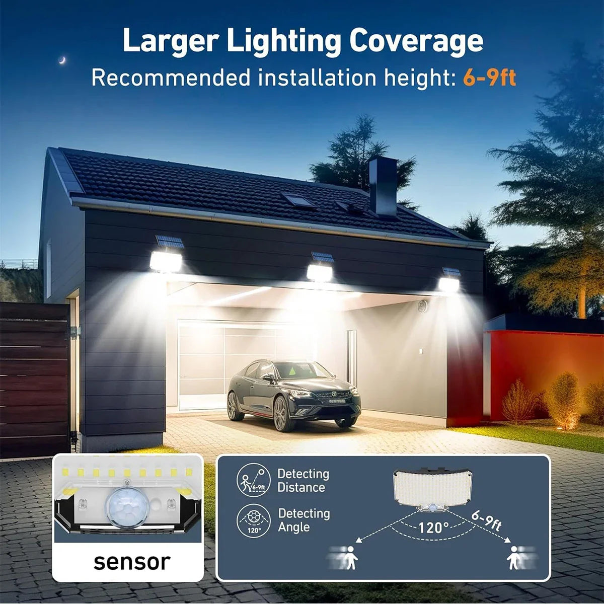 LumaTech Solar-Wandleuchte | 234 LEDs | Bewegungsmelder | Fernbedienung | IP65 Wetterfest