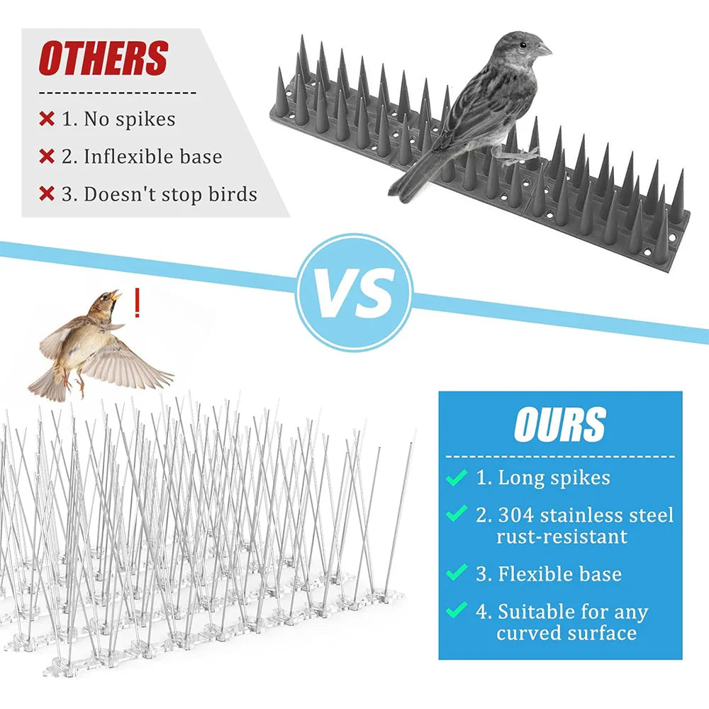 BirdGuard | Taubenabwehr-Spikes | Wetterfest & Flexibel | Tierfreundlich | 12er-Set